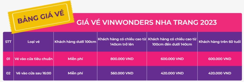 Giá vé vinwonders Nha Trang 2023
